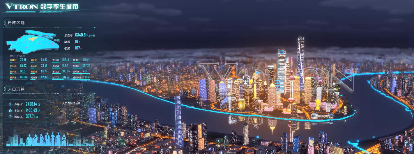 ezpay三维数字孪生城市平台正式发布